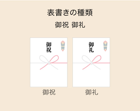 表書きの種類 御祝 御礼
