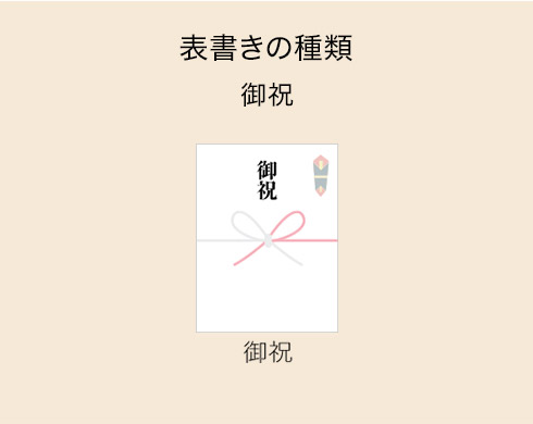 表書きの種類 御祝