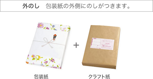 外のし 包装紙の外側にのしがつきます。 包装紙、クラフト紙