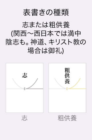 表書きの種類 志または粗供養(関西〜西日本では満中陰志も。神道、キリスト教の場合は御礼)