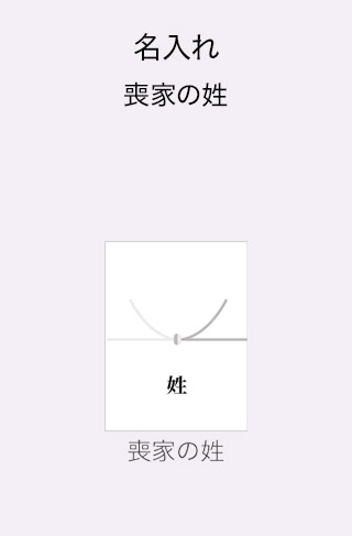 名入れ 喪家の姓