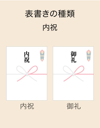 表書きの種類 内祝