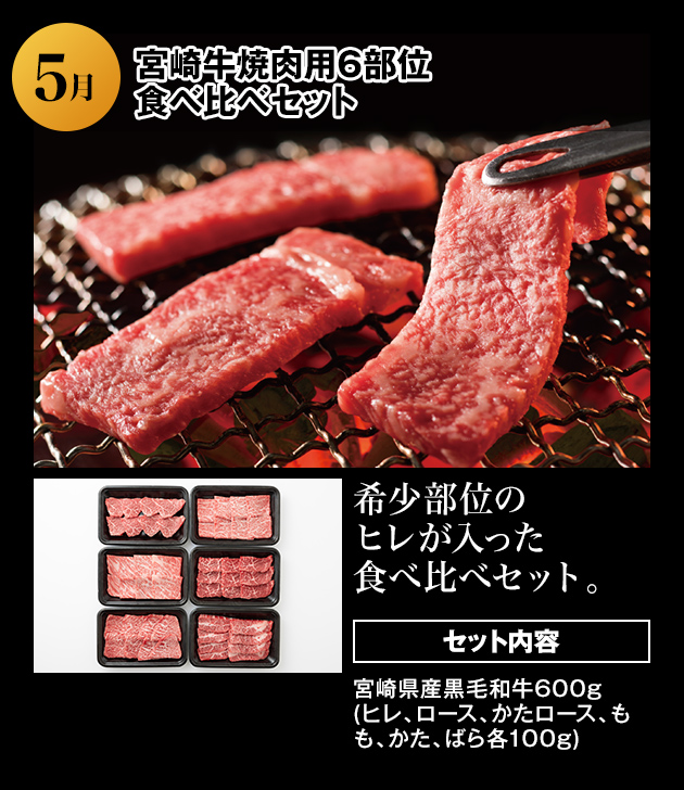 2024年5月 宮崎牛焼肉用6部位食べ比べセット 詳細