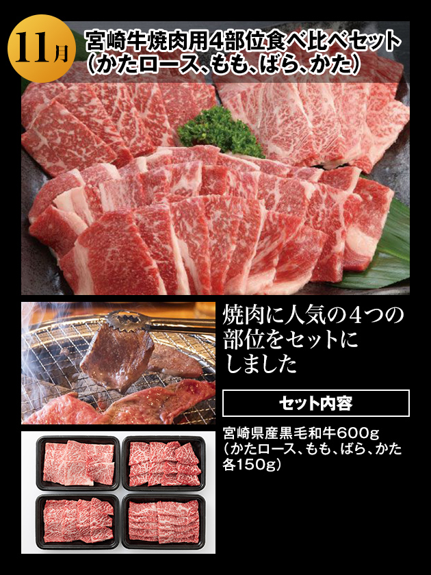 11月 宮崎牛焼肉用4部位食べ比べセット（かたロース、もも、ばら、かた） 詳細