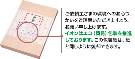 ご依頼主さまの環境へのお心づかいをご理解いただきますよう、お願い申し上げます。イオンはエコ（簡易）包装を推進しております。この包装紙は、紙と同じように焼却できます。