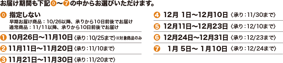 お届け期間も下記0〜7の中からお選びいただけます。