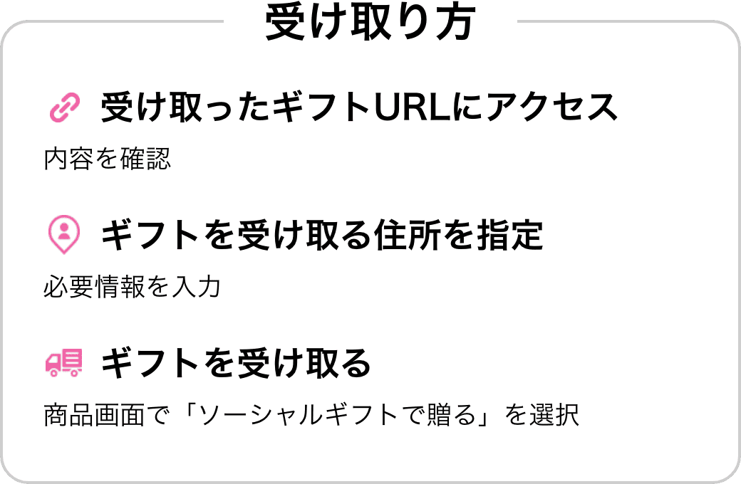 受け取り方 受け取ったギフトURLにアクセス　内容を確認 ギフトを受け取る住所を指定 必要情報を入力 ギフトを受け取る 商品画面で「ソーシャルギフトで贈る」を選択