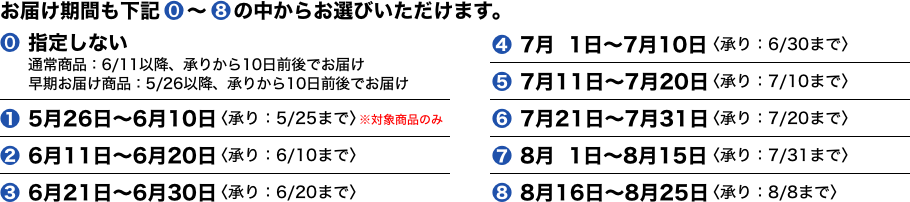 お届け期間も下記0〜8の中からお選びいただけます。