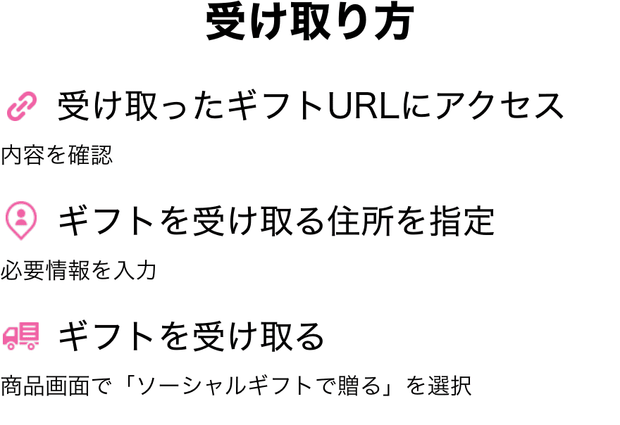 受け取り方 受け取ったギフトURLにアクセス、ギフトを受け取る住所を指定、ギフトを受け取る