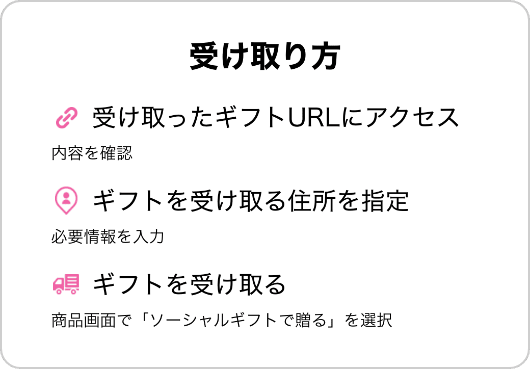受け取り方 受け取ったギフトURLにアクセス、ギフトを受け取る住所を指定、ギフトを受け取る