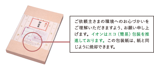 のしプリントタイプエコ包装の場合には、ご依頼主さまの環境への心づかいをご案内させていただいております。