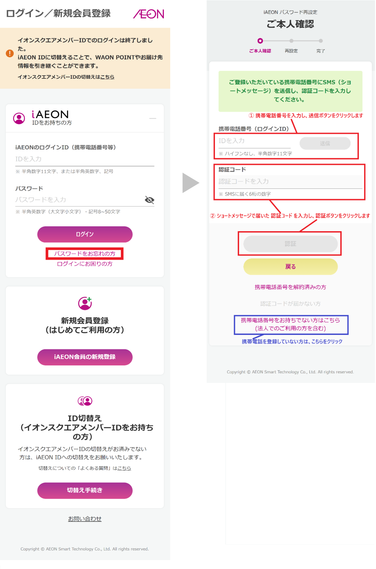 説明画像：iAEON会員 ログイン・新規登録画面よりパスワードの方をクリックし、ログインIDを入力したのち送信ボタンを押すことで、ショートメッセージに認証番号が送付されます。