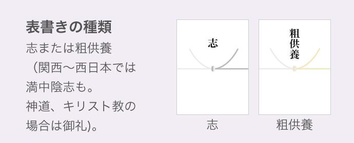 表書きの種類 志または粗供養（関西〜西日本では満中陰志も。神道、キリスト教の場合は御礼）。