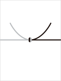 白黒の結び切り