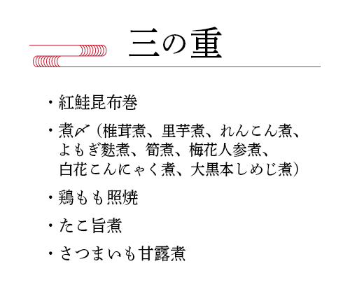 紅鮭昆布巻、煮〆(椎茸煮、里芋煮、れんこん煮、よもぎ麩煮、筍煮、梅花人参煮、白花こんにゃく煮、大黒本しめじ煮)、鶏もも照焼、たこ旨煮、さつまいも甘露煮