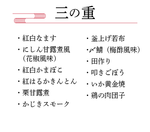 【三の重】紅白なます、にしん甘露煮風(花椒風味)、紅白かまぼこ、紅はるかきんとん、栗甘露煮、かじきスモーク、釜上げ若布、〆鯖(梅酢風味)、田作り、叩きごぼう、いか黄金焼、鶏の肉団子