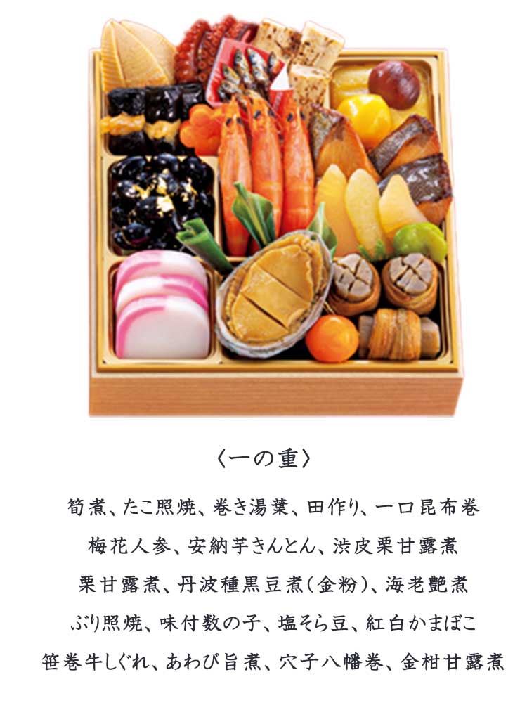 トップバリュ 和洋三段重「集つどい」【3-4人前・46品目】【イオンのおせち】