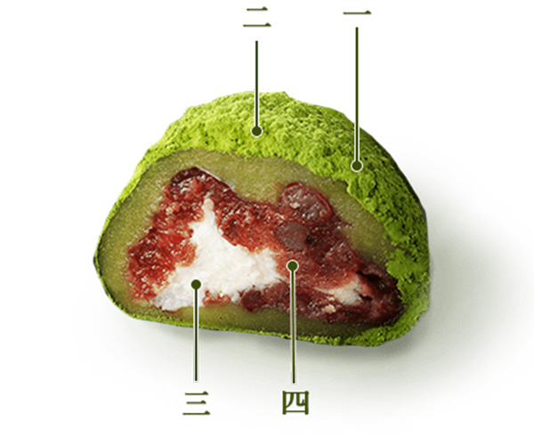 伊達茶クリーム大福の断面図