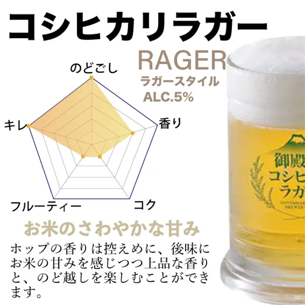 ビール詰め合わせ　37本 お中元 プレゼント】 ビール ギフト アサヒ FS-5G スーパー