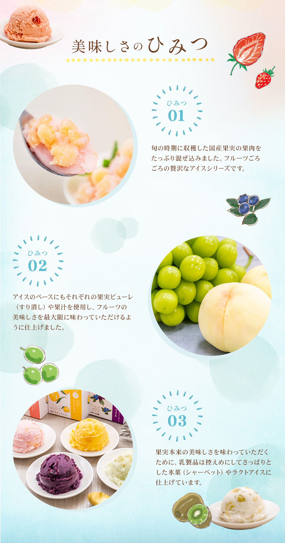美味しさのひみつ