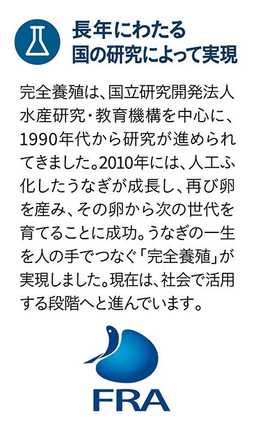 長年にわたる国の研究によって実現