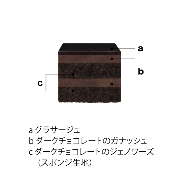 ゴディバ ショコラ クラシック【イオンのクリスマス】　商品画像1