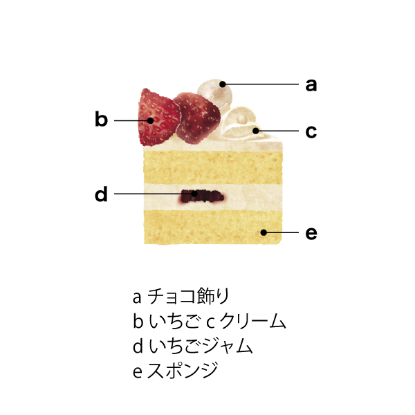 アンリ・シャルパンティエ いちごのショートケーキ クリスマス【イオンのクリスマス】　商品画像1