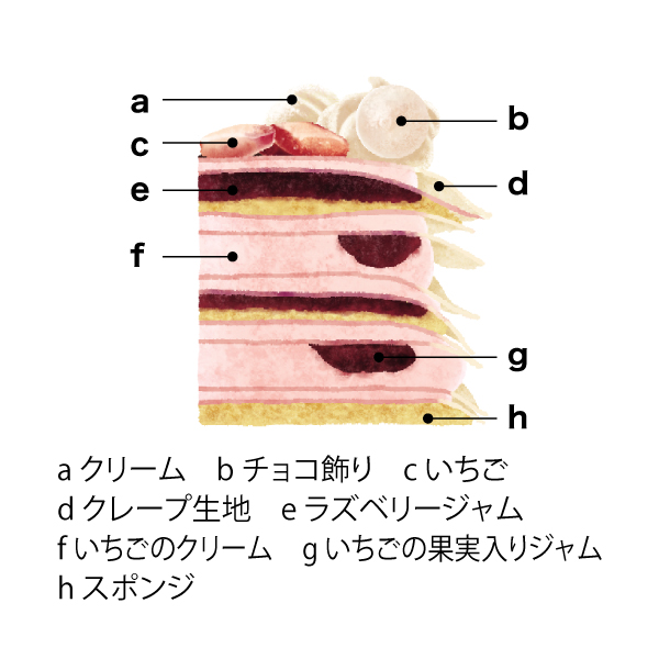 カサネオ ミルクリーム ごろごろ果肉のベリーベリー＜ホワイトクリスマス＞【イオンのクリスマス】　商品画像1