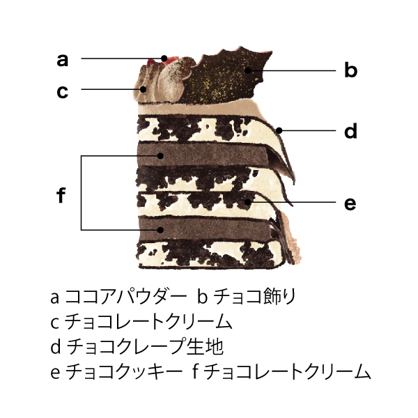 カサネオ ミルクリーム 73%カカオ香るクッキー&クリーム 〈クリスマス〉【イオンのクリスマス】 商品画像1