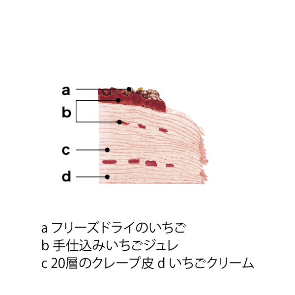 カサネオ ミルクレープ いちご 〈クリスマス〉【イオンのクリスマス】 商品画像1