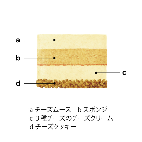 アトリエ・ド・フロマージュ ノエル・フロマージュ【イオンのクリスマス】　商品画像1