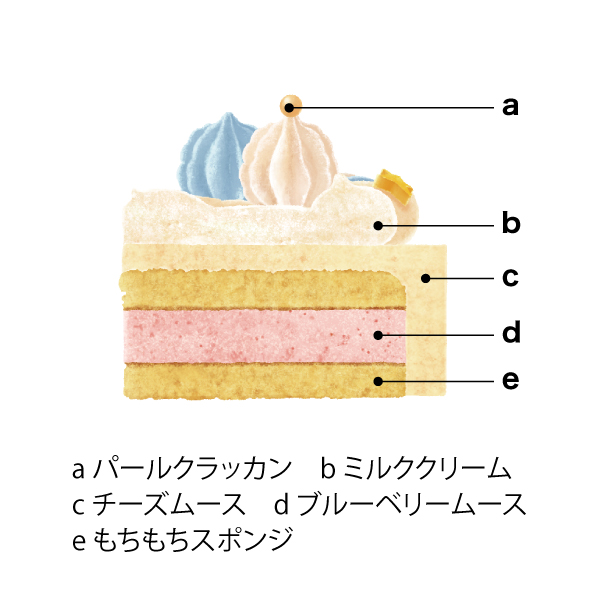 シナモロール ふわふわ雲の上のクリスマスパーティー【イオンのクリスマス】　商品画像1