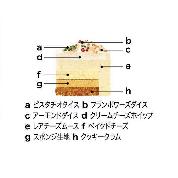 町村農場 農場のダブルフロマージュ【イオンのクリスマス】　商品画像1