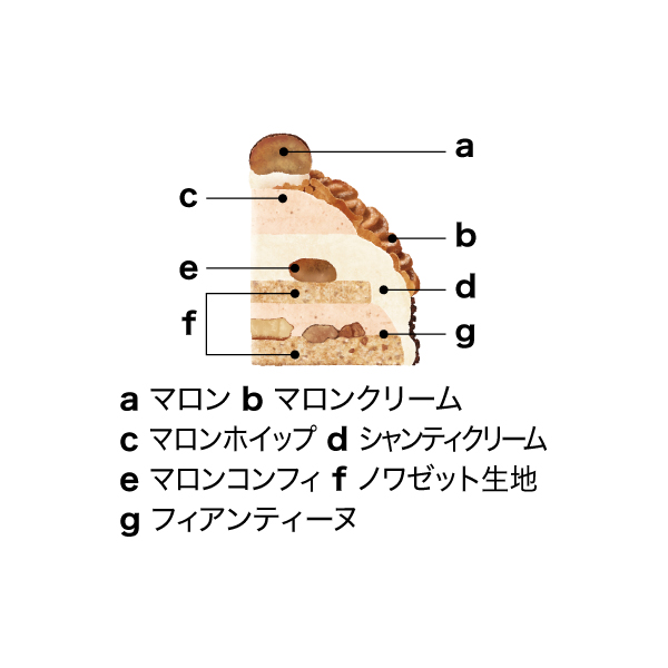 リーガロイヤルホテル イタリア栗のモンブラン【イオンのクリスマス】 商品画像1