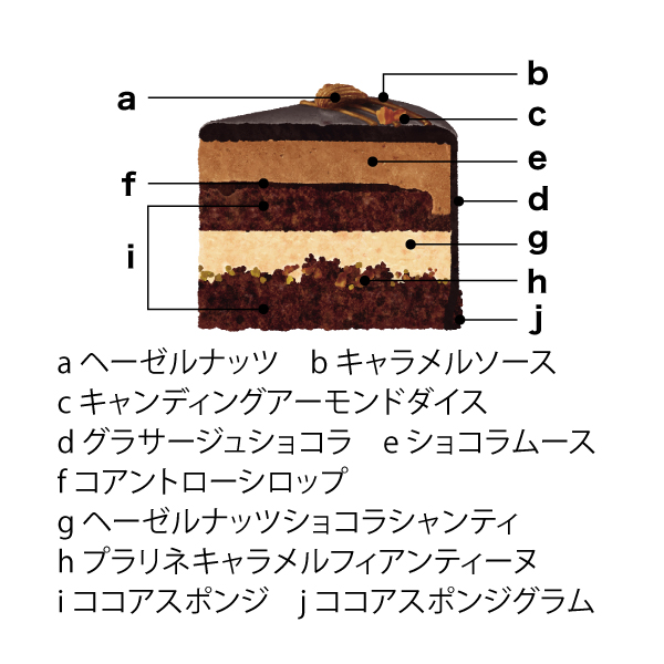 ホテルオークラ キャラメルダブルナッツショコラ【イオンのクリスマス】　商品画像1