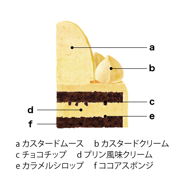 ポムポムプリン 聖夜のカスタードクリームケーキ プリン風味 【イオンのクリスマス】　商品画像1