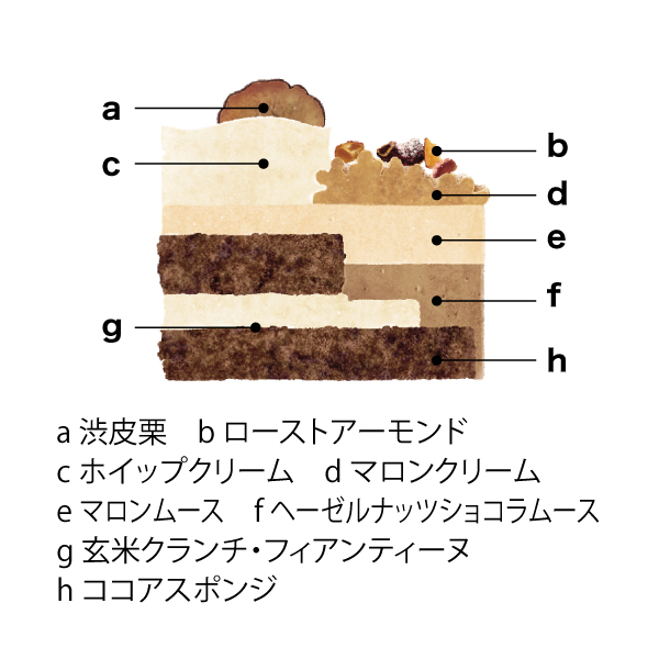 賛否両論 店主 笠原将弘のヘーゼルナッツモンブラン【イオンのクリスマス】　商品画像1