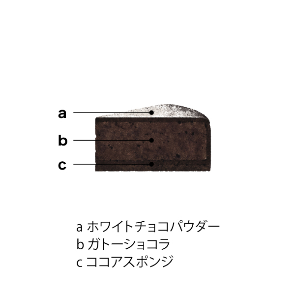 五洋食品 4種のパーティーアソート【イオンのクリスマス】　商品画像1
