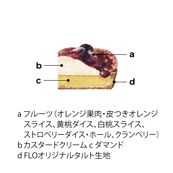 FLO PRESTIGE PARIS フルーツカスタードタルト【イオンのクリスマス】　商品画像1