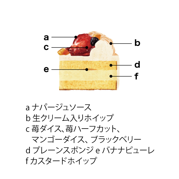 patisserie KIHACHI監修 トライフルショートケーキ【イオンのクリスマス】 商品画像1