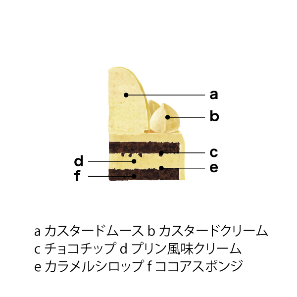 ポムポムプリン 聖夜のカスタードクリームケーキ プリン風味 【イオンのクリスマス】　商品画像1