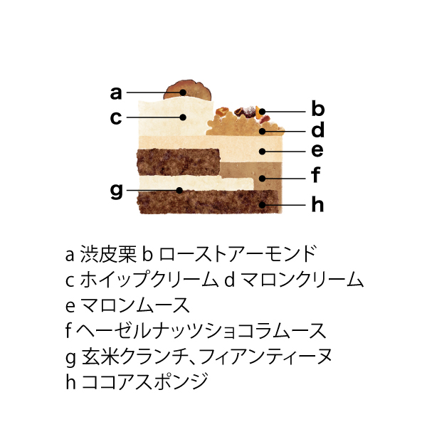 賛否両論 店主 笠原将弘のヘーゼルナッツモンブラン【イオンのクリスマス】　商品画像1