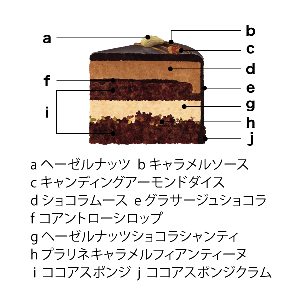 ホテルオークラ キャラメルダブルナッツショコラ【イオンのクリスマス】 商品画像1