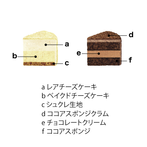 ミッフィー＆メラニ― チーズとショコラのクリスマスケーキ 【イオンのクリスマス】　商品画像1