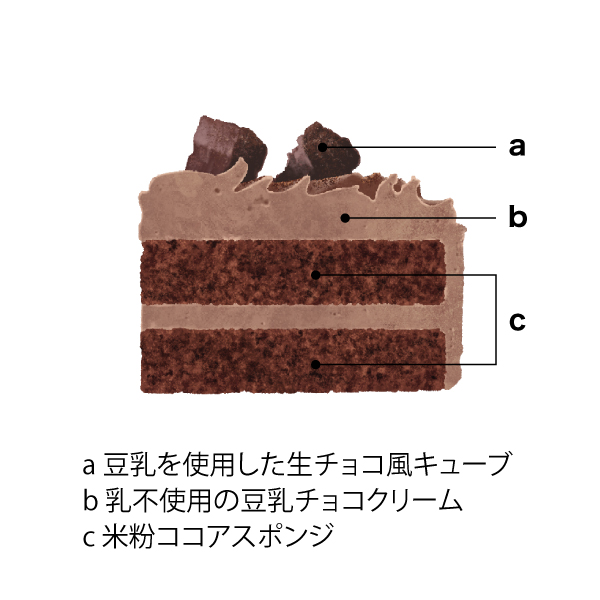 タカキベーカリー 卵と乳と小麦不使用のクリスマスチョコレートケーキ【イオンのクリスマス】 商品画像1