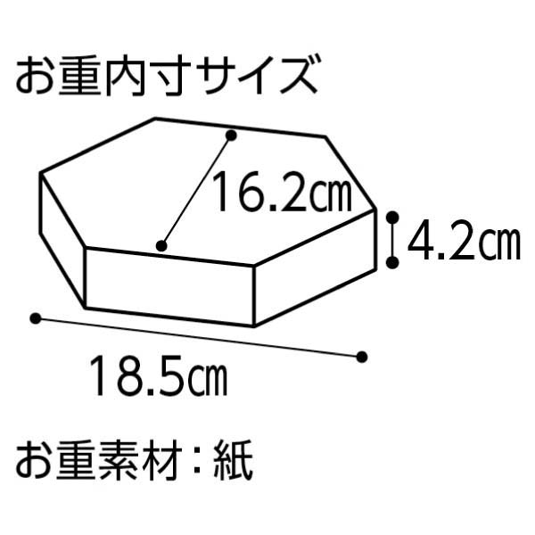 薬屋のひとりごと 和洋オードブル一段重【2人前・18品目】【イオンのおせち】　商品画像10