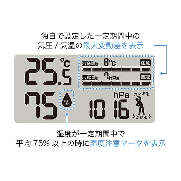 気圧がわかる温湿度計「天気deミカタ」(R4642)[O-707WT]【雑貨】　商品画像10