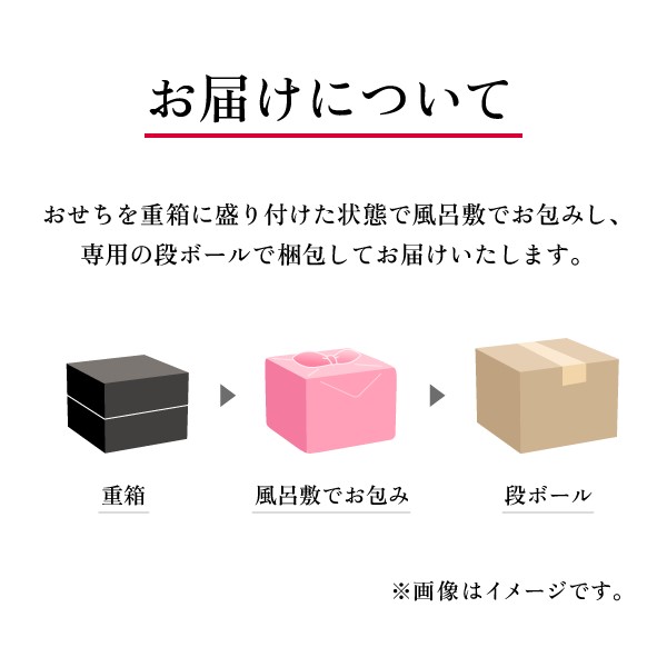 京都料亭 うお寿 特選和風 おせち三段重 華頂【4〜5人前・61品目】【イオンのおせち】　商品画像7