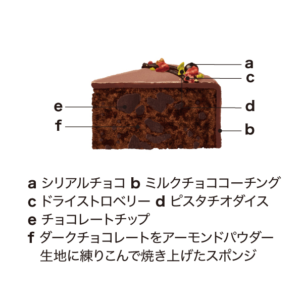 Eベリーチョコレートケーキのセット - おもちゃ