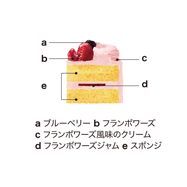 アンリ シャルパンティエ ザ ショートケーキ フランボワーズ イオンのクリスマス ケーキ イオンショップ